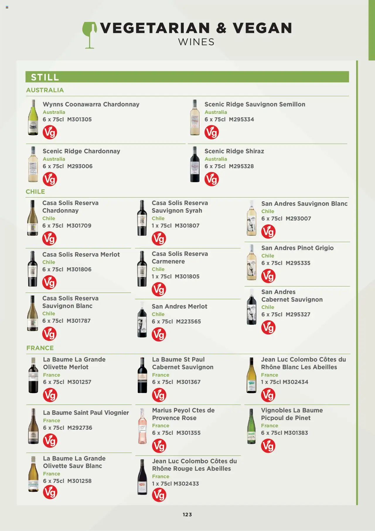 {H1} | Page: 123 | Products: Ridge