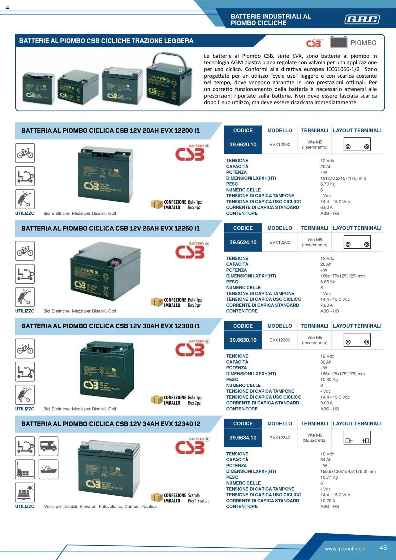 Volantino GBC del 12.04.2025 | Pagina: 45 | Prodotti: Contenitore, Scatola, Batteria, Batterie