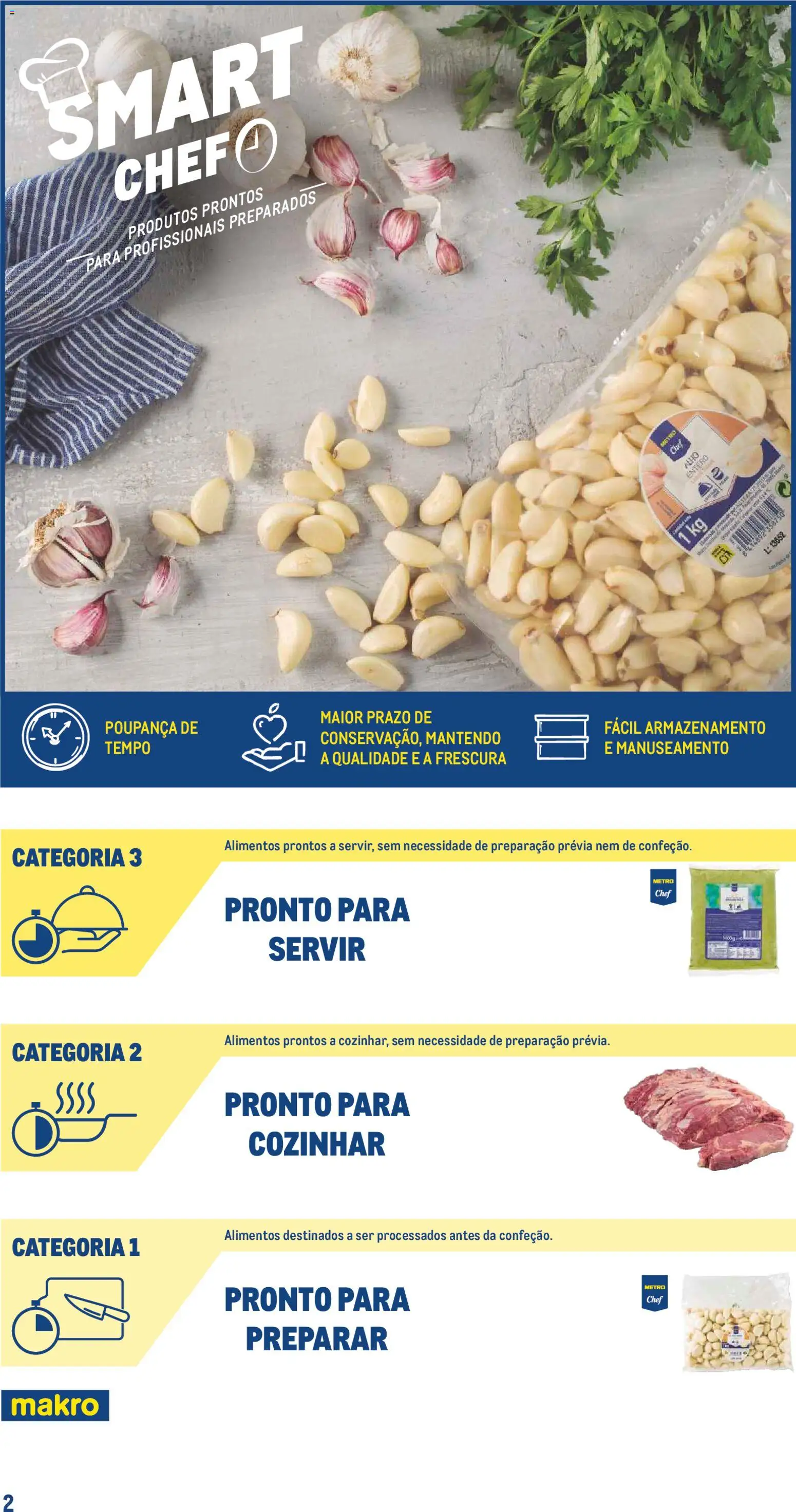 Makro Especial Smart Chef │ válido de 24/07/2026 | Página: 2