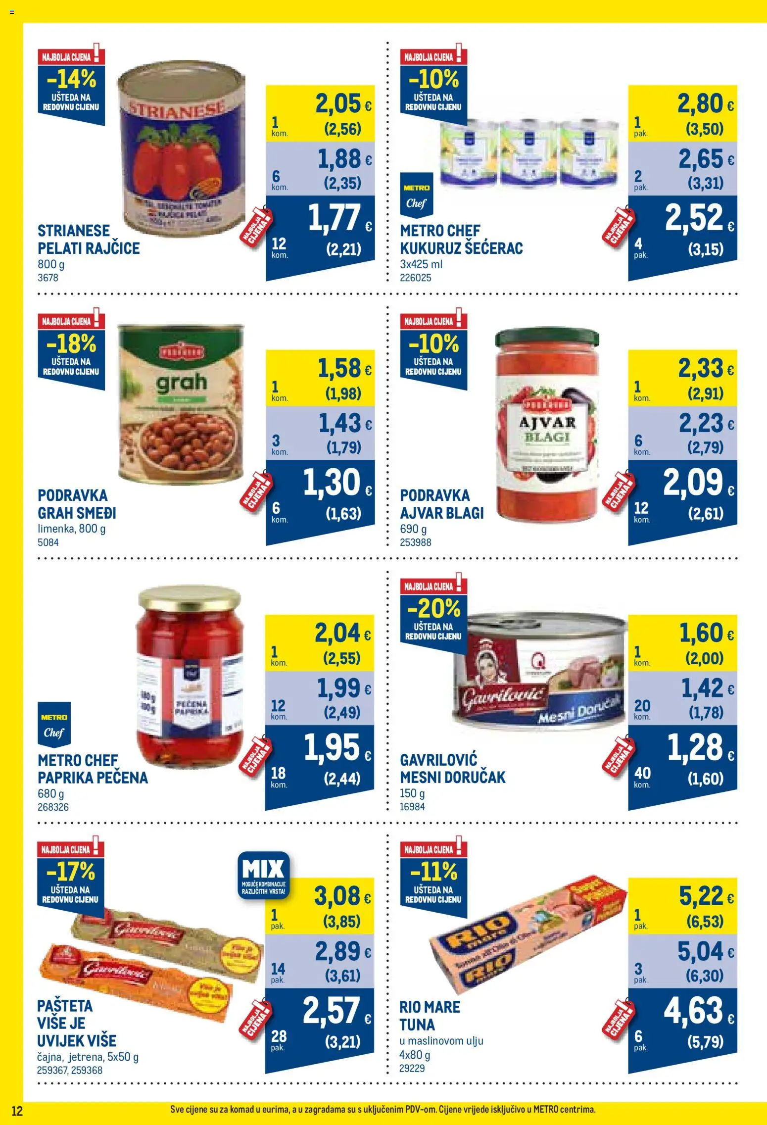 Metro katalog | vrijedi od 01.06.2026 | Stranica: 12 | Proizvodi: Rio Mare, Rajčice, Paprika, Pašteta