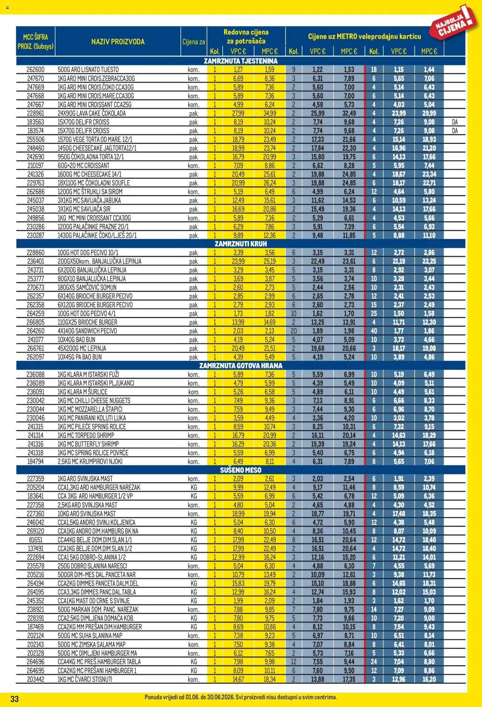 Metro katalog | vrijedi od 01.06.2026 | Stranica: 33 | Proizvodi: Sir, Narezak, Povrće, Pecivo