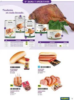 Vista previa Makro Especial Catering Prat válido desde el 16/03/2026 | Página: 19 | Productos: Ηλεκτρικός φούρνος, Bolsa, Bandeja