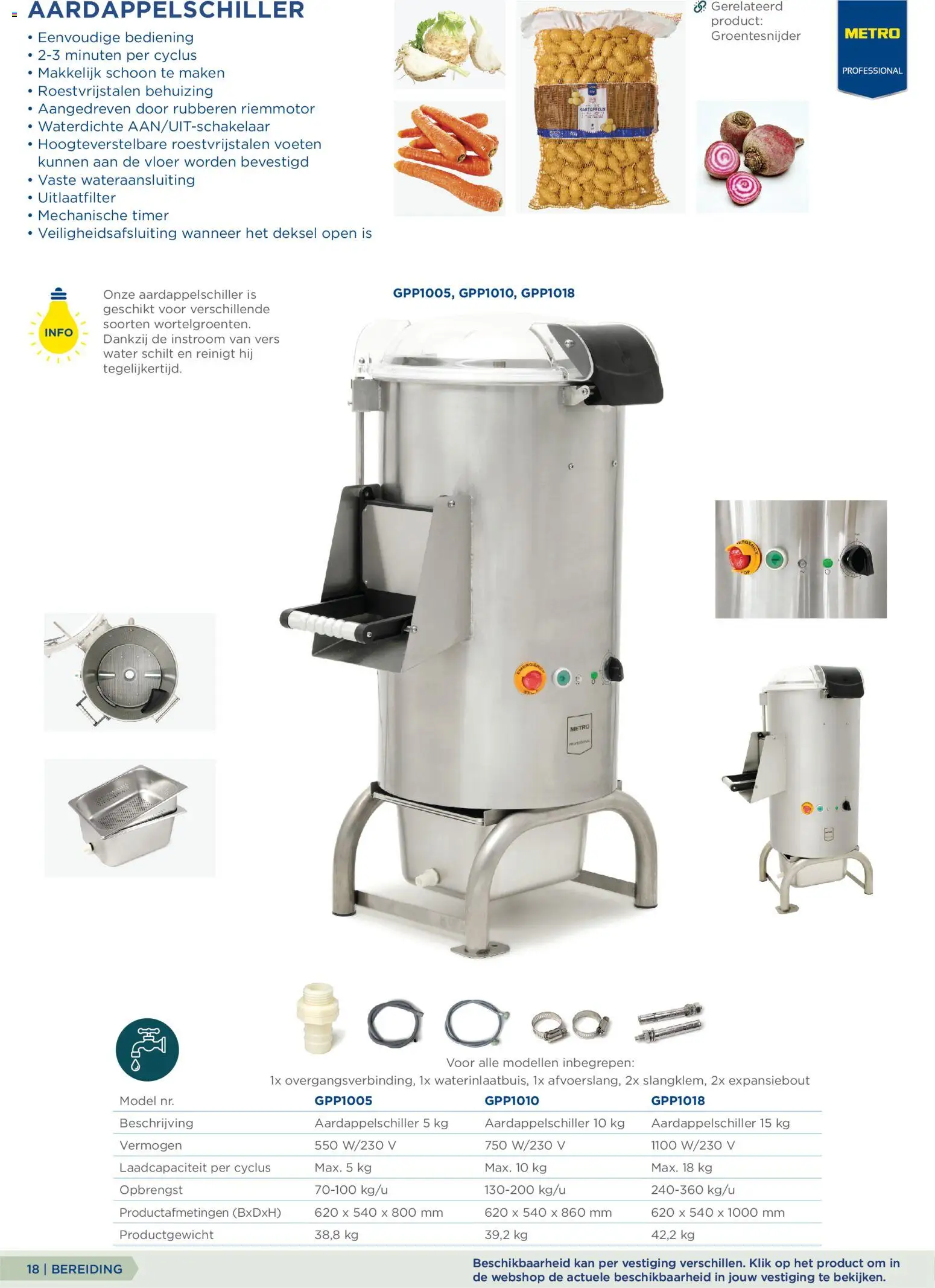 {H1} | Pagina: 18 | Producten: Kan, Behuizing, Water