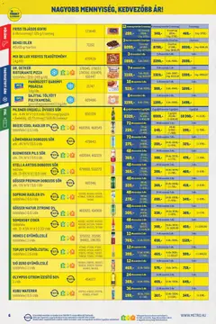 Metro Nagy Ajánlatok Kiskereskedőknek 2026/07 - amely érvényes a következő dátumtól: 2026.07.01. | Oldal: 6 | Termékek: Gyümölcslé, Budweiser, Cider, Citrom