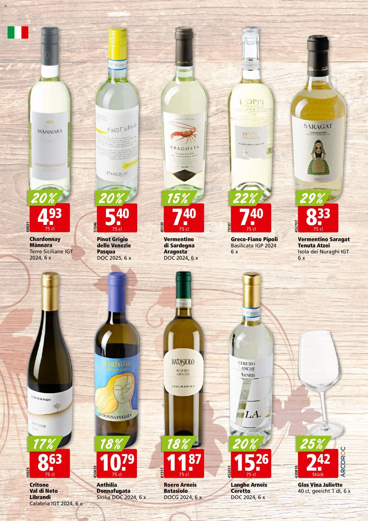 Aligro aktionen Weinfestival Schlieren, Gossau SG, Frauenfeld, Rapperswil-Jona, Sargans, Bern – gültig ab 25.05.2026 | Seite: 4