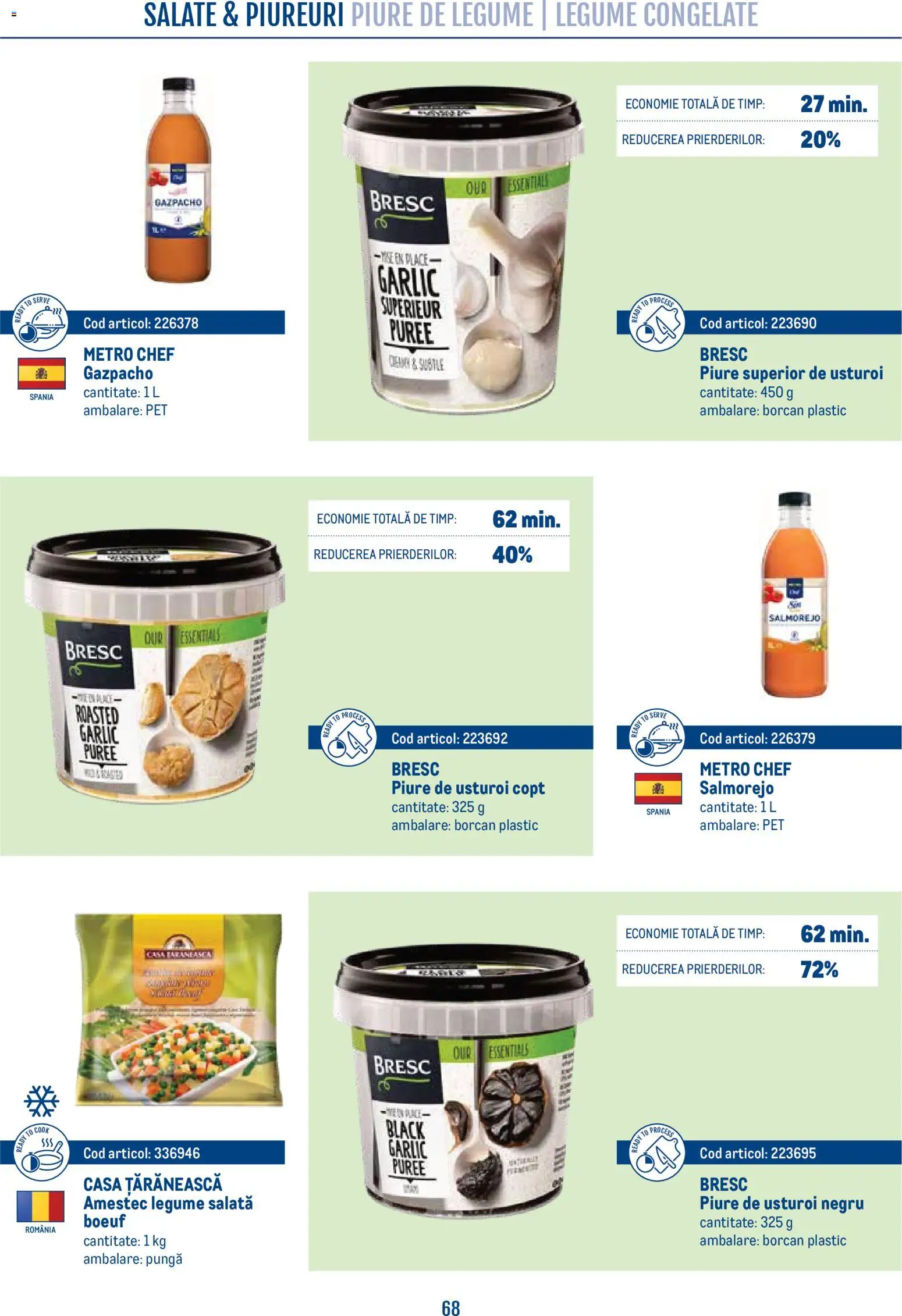 Noul catalog Metro – valabil de la 21.04.2026 | Pagină: 68 | Produse: Borcan, Amestec, Usturoi, Black