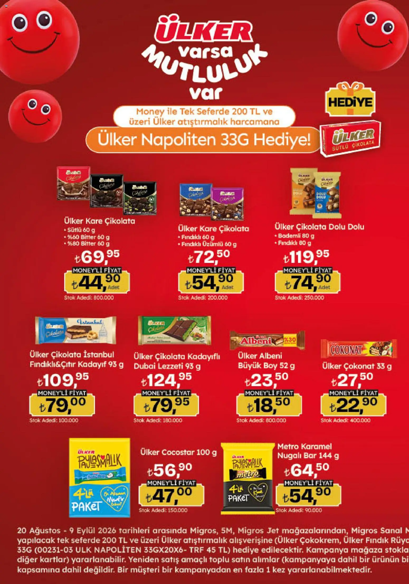 Migros Katalog - 5M Migroskop Dijital - 20 Ağustos 2026 tarihinden itibaren geçerlidir | Sayfa: 66 | Ürünler: Atıştırmalık, Çikolata, Fındık
