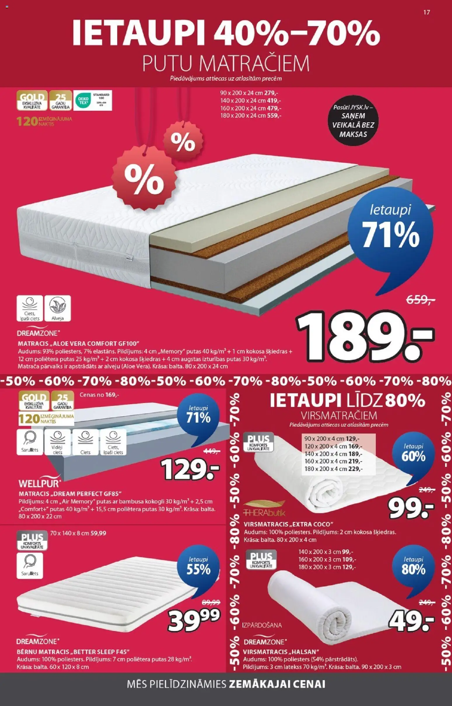  | Lappuse: 17