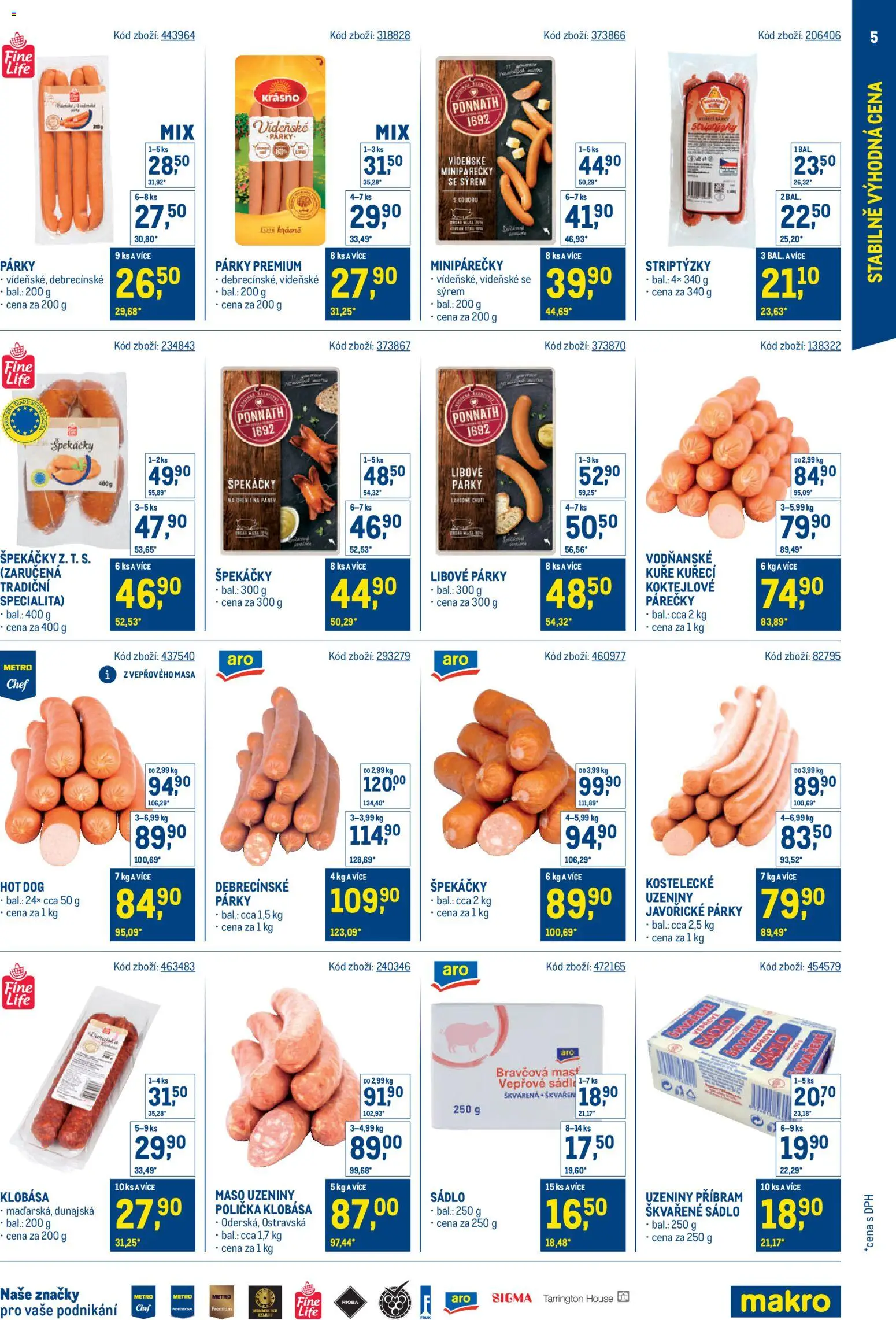 Makro leták - Cash & Carry od 20.05.2026 | Strana: 5 | Produkty: Polička, Párky, Klobása, Kuře