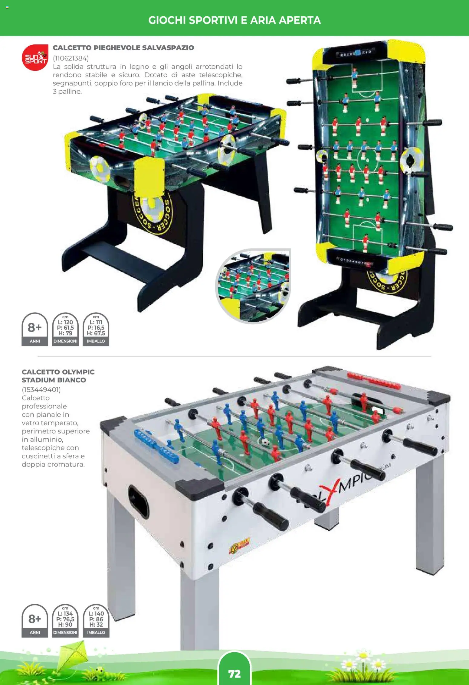 Volantino Toys Center del 02.04.2026 | Pagina: 74