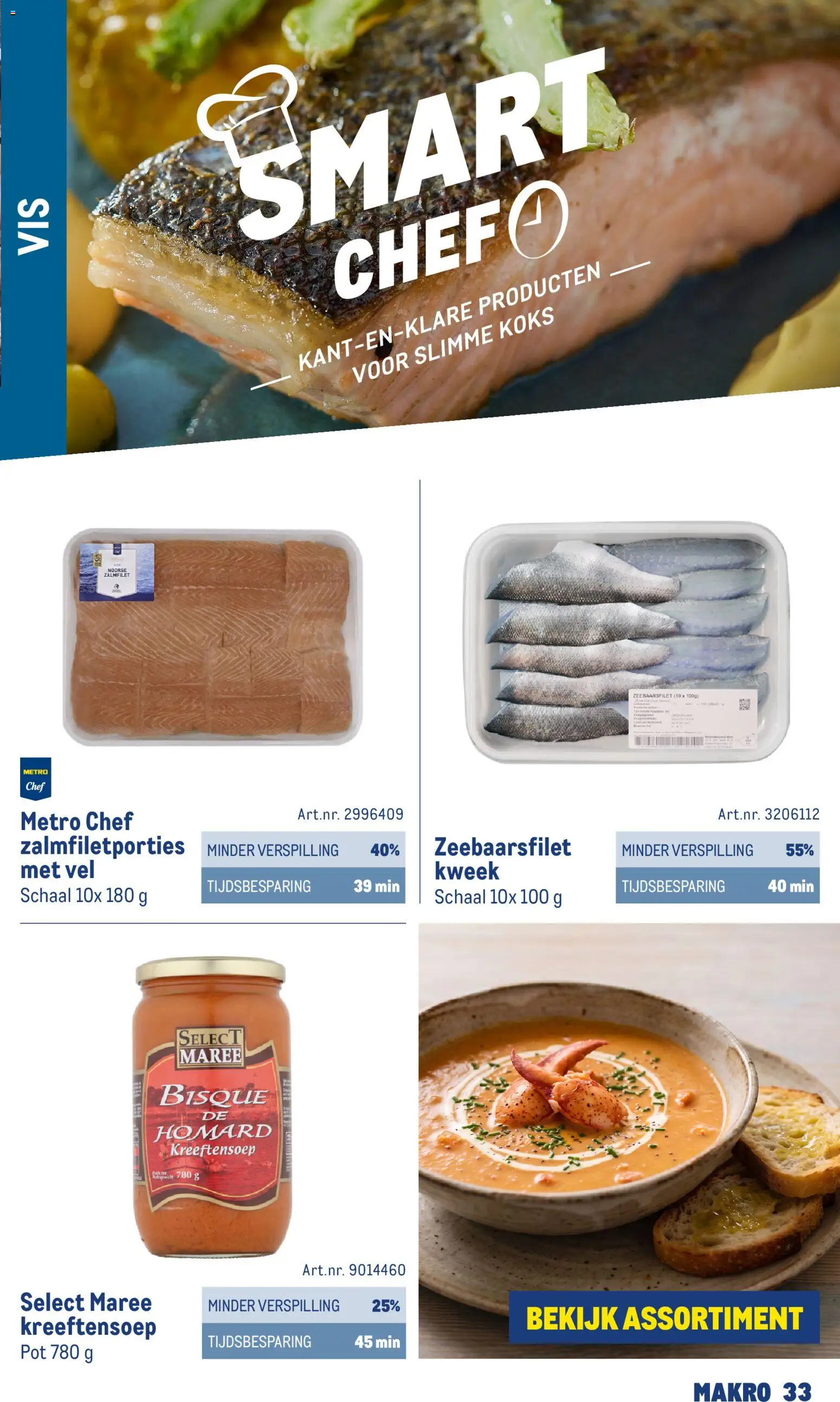 {H1} | Pagina: 33 | Producten: Pot, Schaal, Zalmfilet