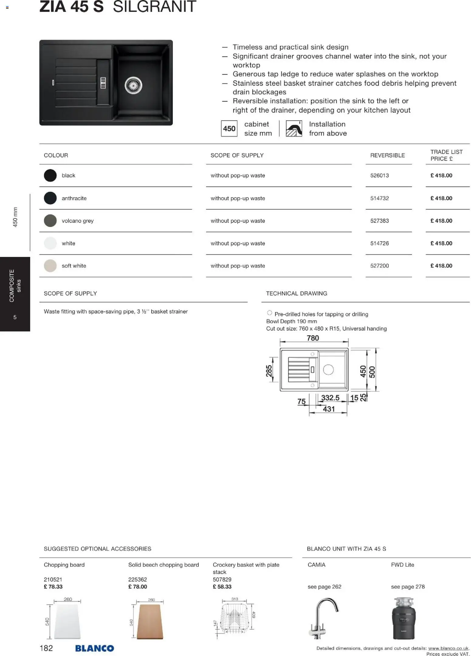 Novi Mömax katalog ponudbe – veljaven od 22.01.2026 | Stran: 183