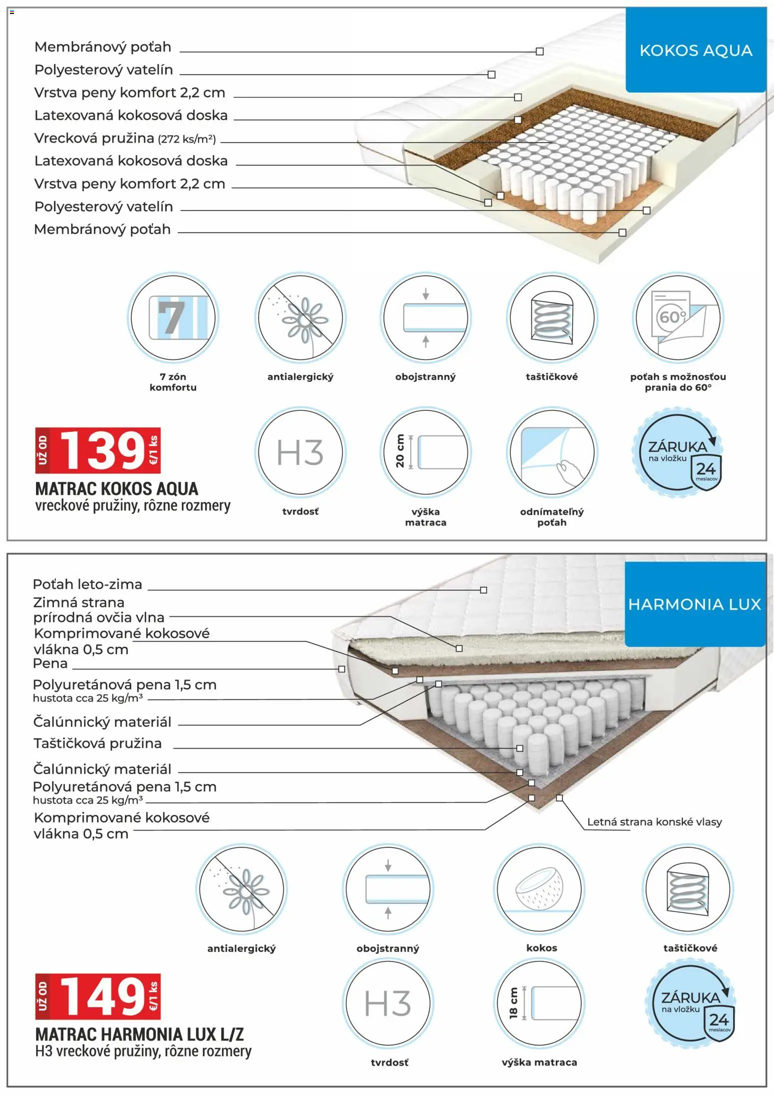 Nové Merkury Market akcie – leták je platný od 01.07.2026 | Strana: 24 | Produkty: Matrac