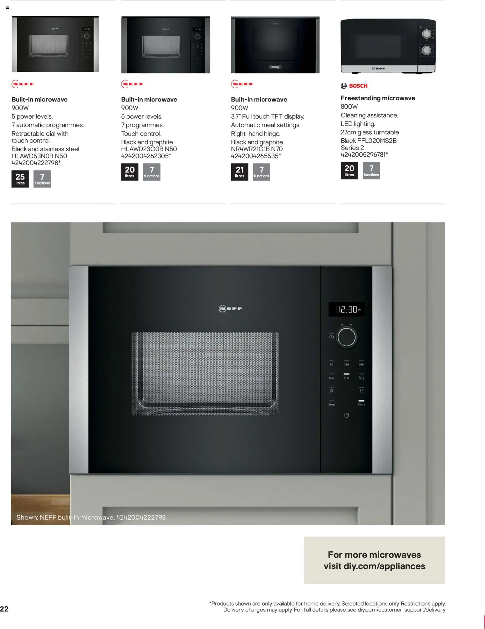 {H1} | Page: 22 | Products: LED lighting, Microwave
