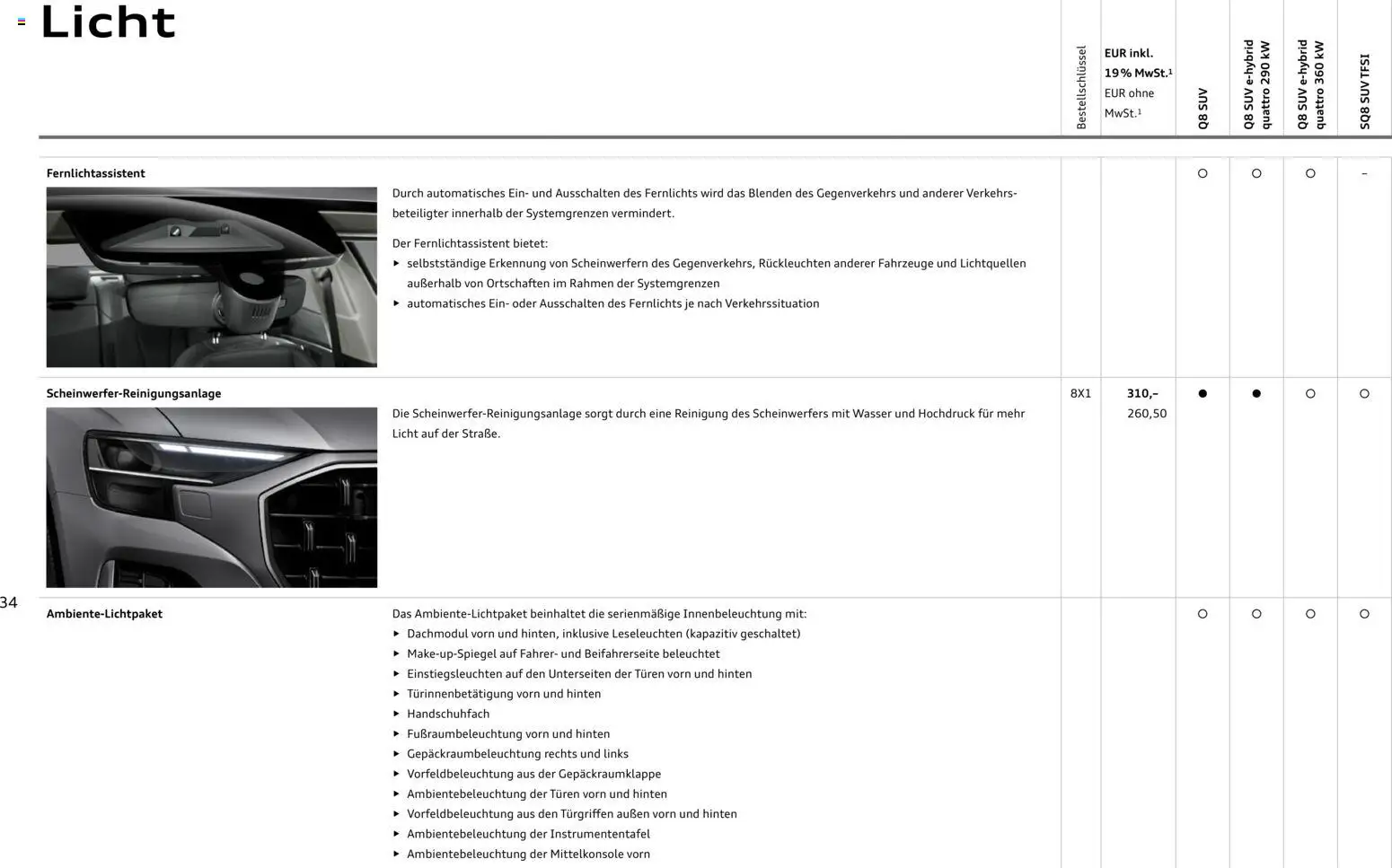 Audi Q8 – gültig ab 06.11.2025 | Seite: 34 | Produkte: Wasser