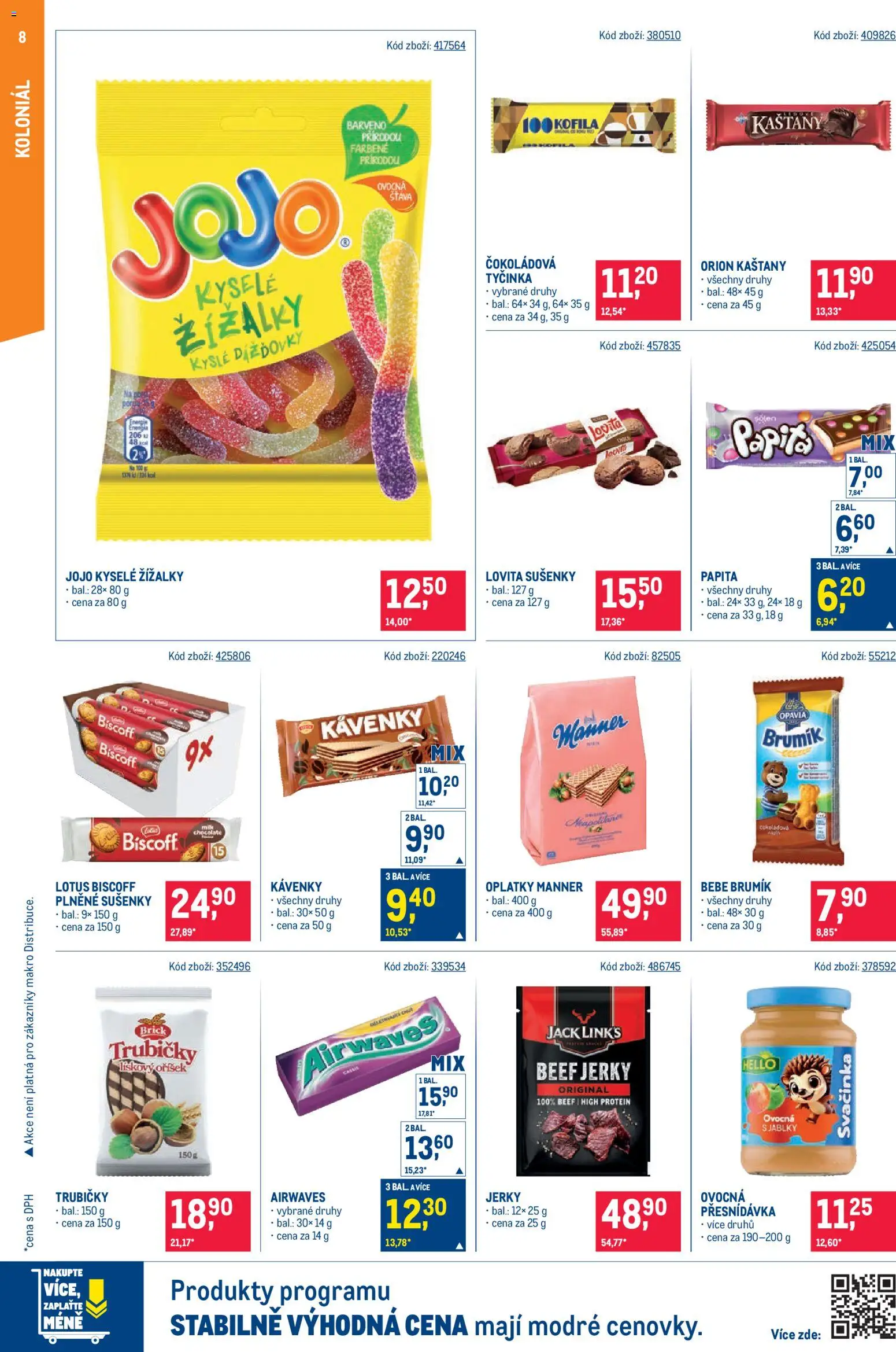 Makro leták - Maloobchod od 03.06.2026 | Strana: 8