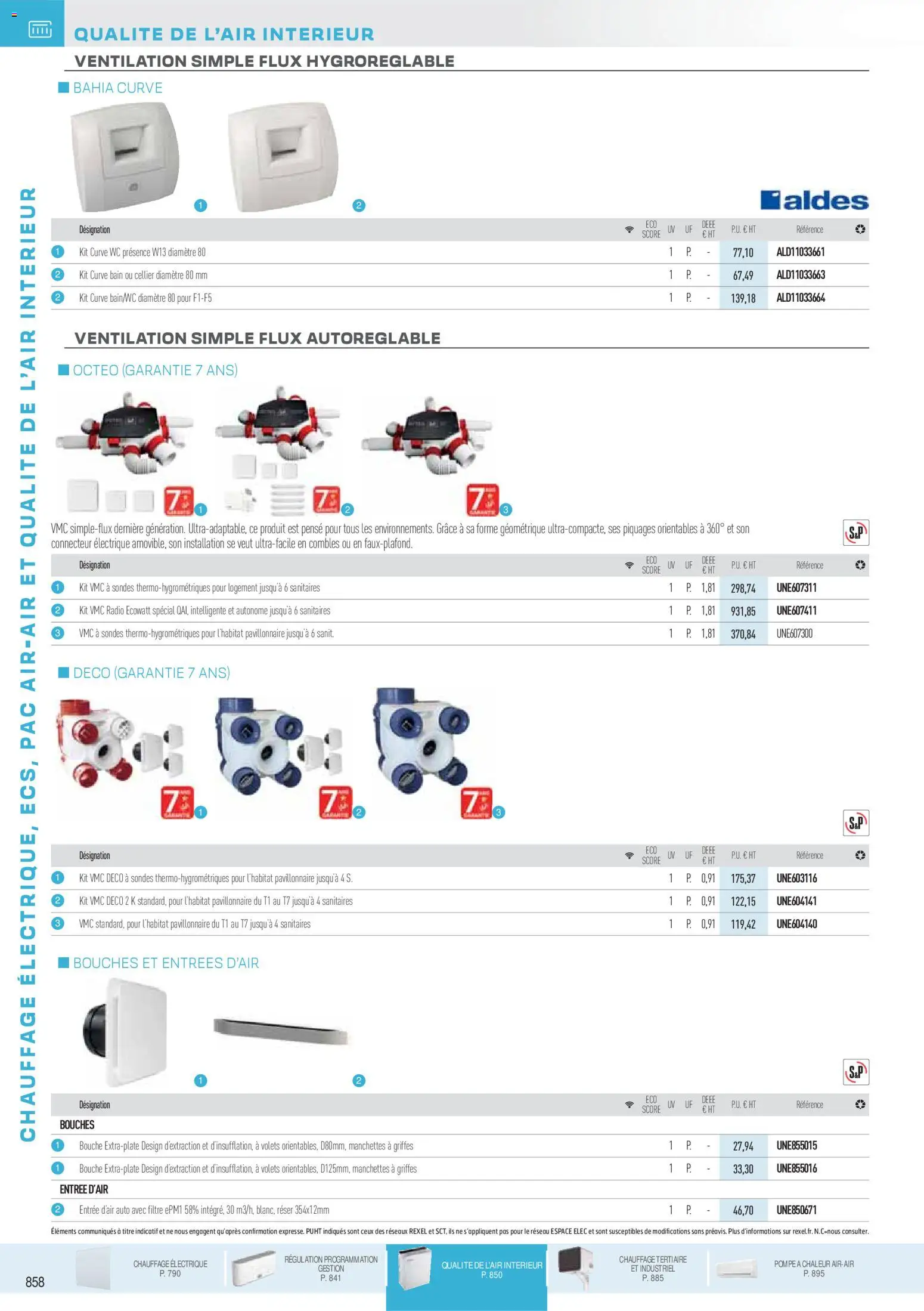 {H1} | Page: 70 | Produits: Filtre, Radio, Connecteur