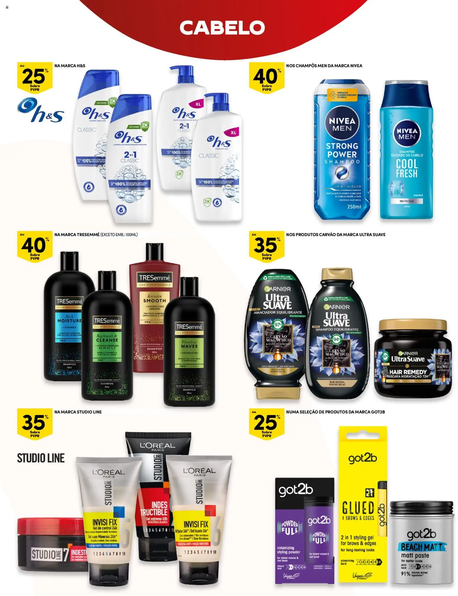 Continente Madeira │ válido de 05.05.2026 | Página: 20 | Produtos: Shampoo, Óleo