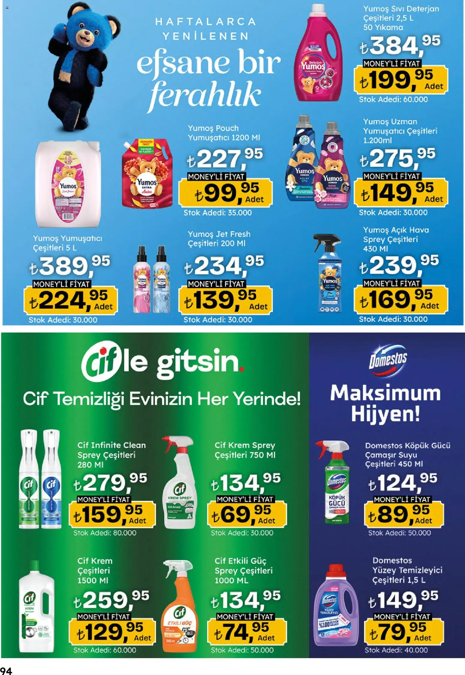 Migros Katalog - Migroskop - 14.05.2026 tarihinden itibaren geçerlidir | Sayfa: 94