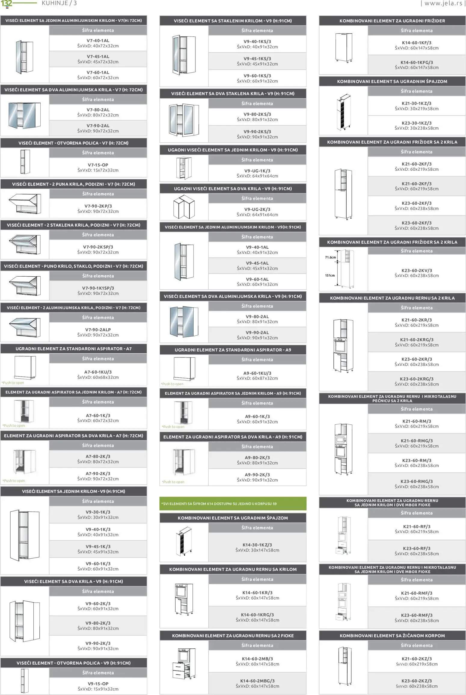 Jela katalog - važi od 09.07.2026 | Strana: 132