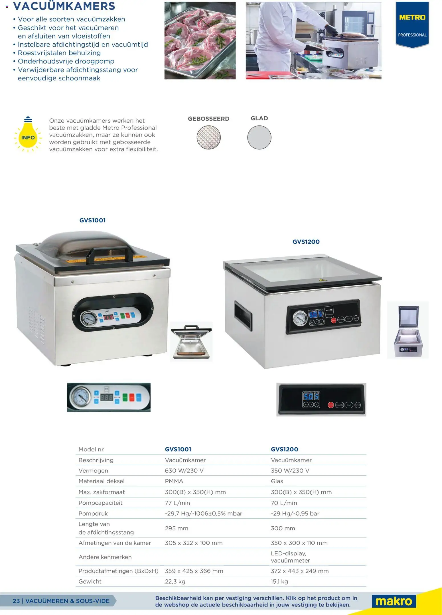 {H1} | Pagina: 23 | Producten: Kan, Behuizing, Gewicht, Glas
