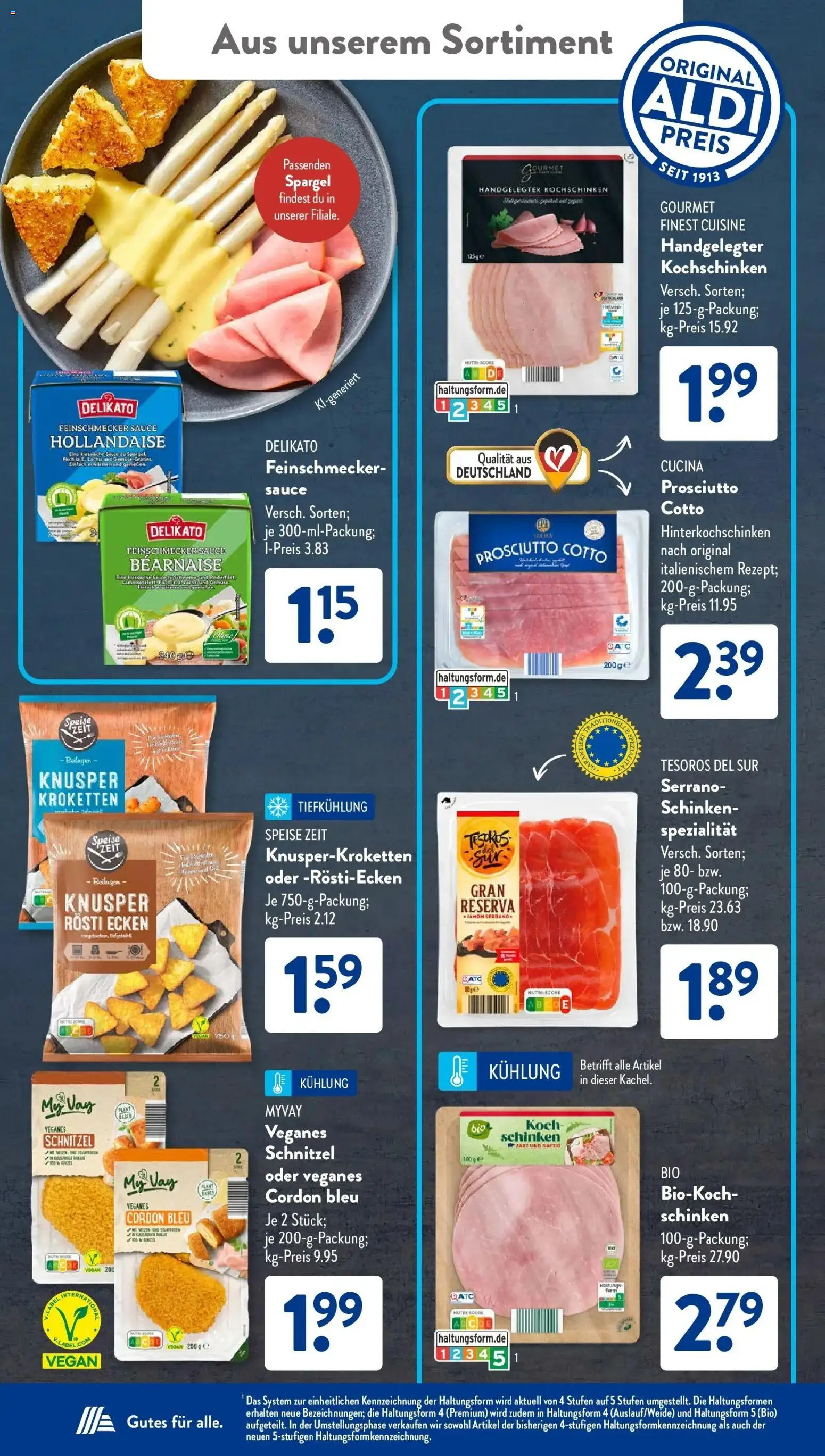 Aldi Süd Wochenangebote – gültig ab 11.05.2026 | Seite: 29 | Produkte: Spargel, Schnitzel, Schinken