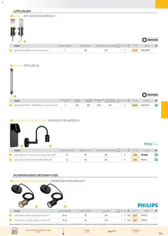 Rexel - Prévisualisation de Rexel Brochure Éclairage valide à partir de 01/12/2025 | Page: 23 | Produits: lampe LED, Liseuse, Éclairage, Lampe
