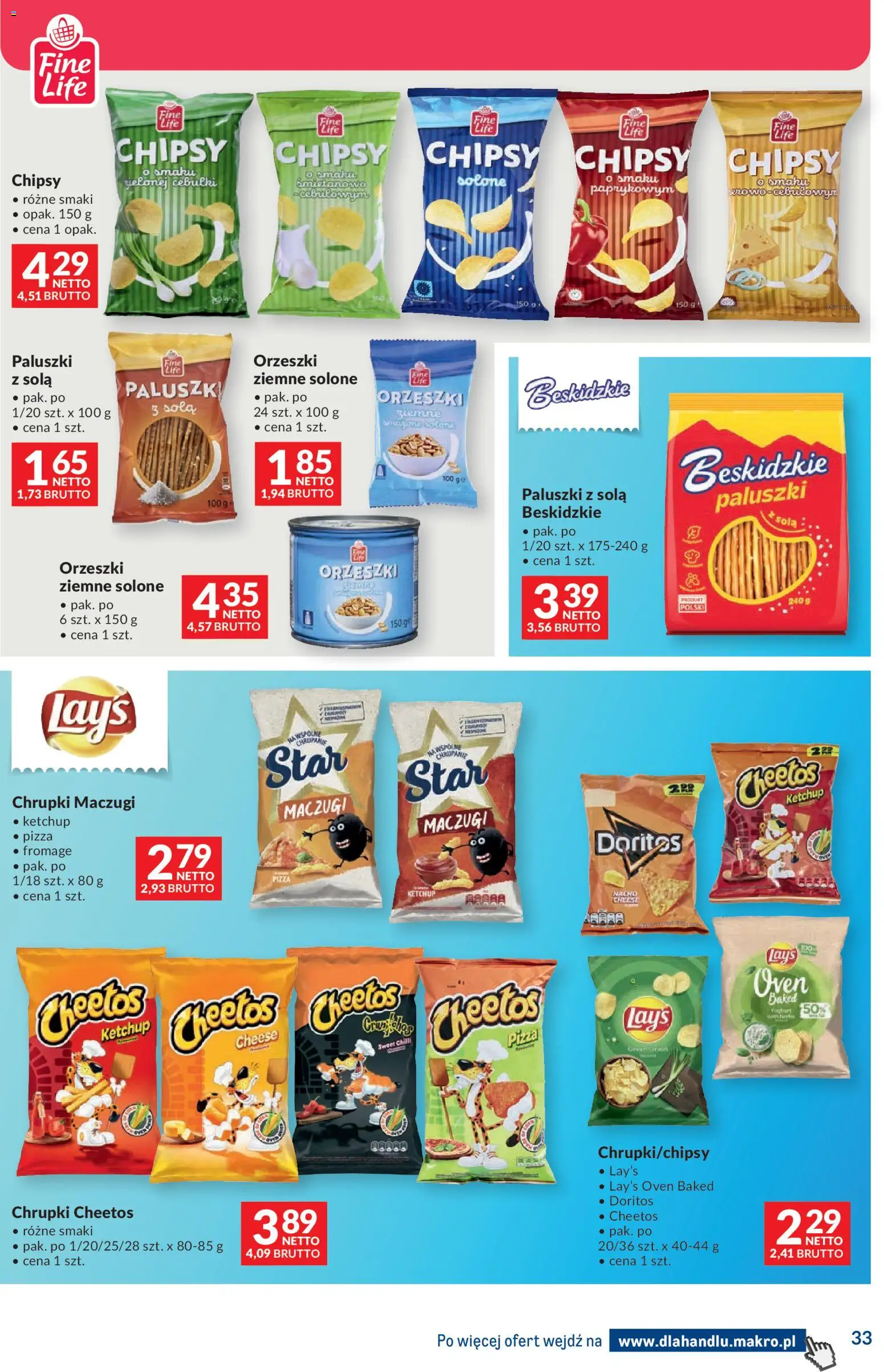 Makro gazetka - Dystrybucja do sklepów od 04.08.2026 | Strona: 33 | Produkty: Chipsy, Ketchup, Doritos, Pizza