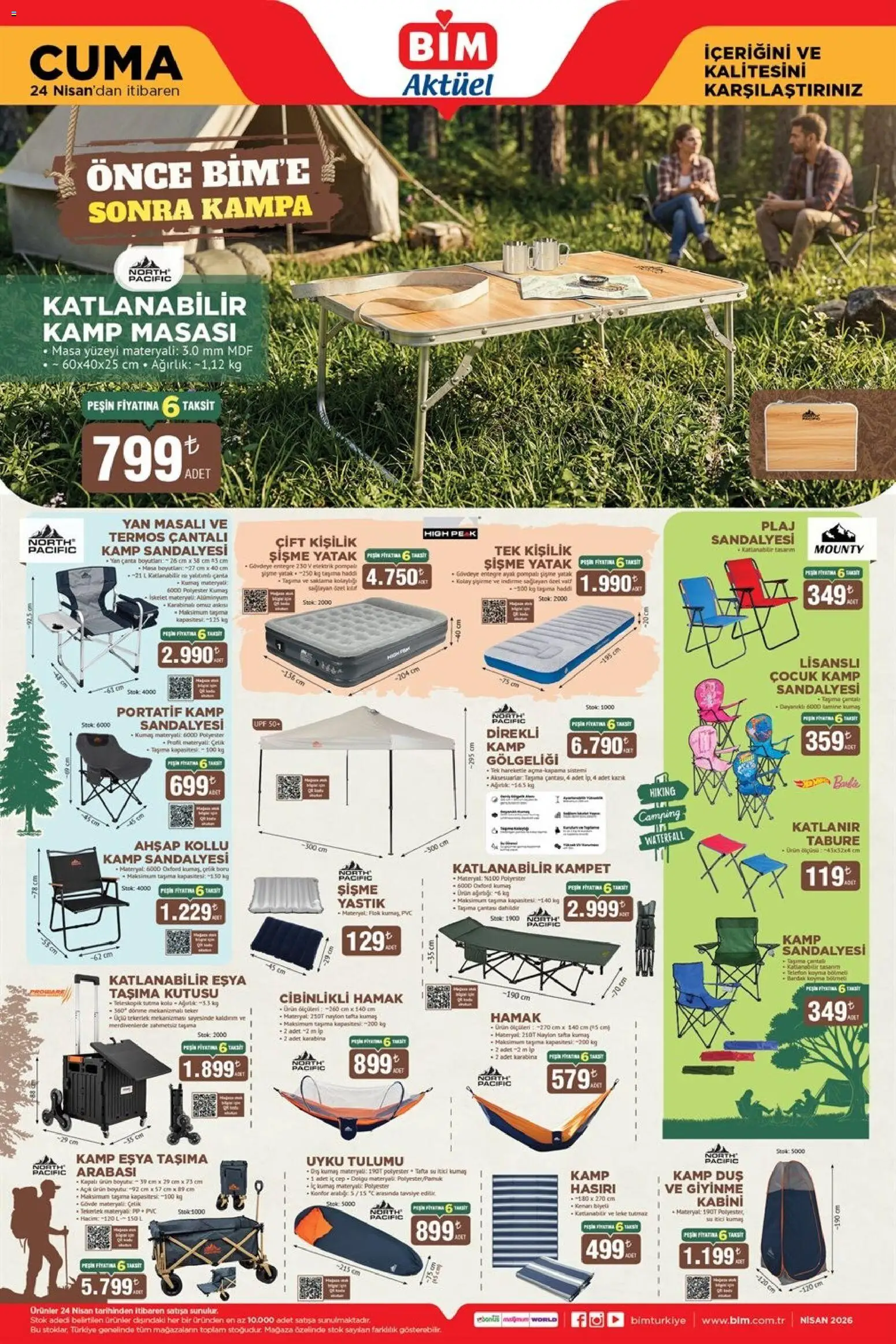 BİM - Katalog Cuma - 24.04.2026 tarihinden itibaren geçerlidir | Sayfa: 3 | Ürünler: Yastık, Zselatin, Termos, Telefon
