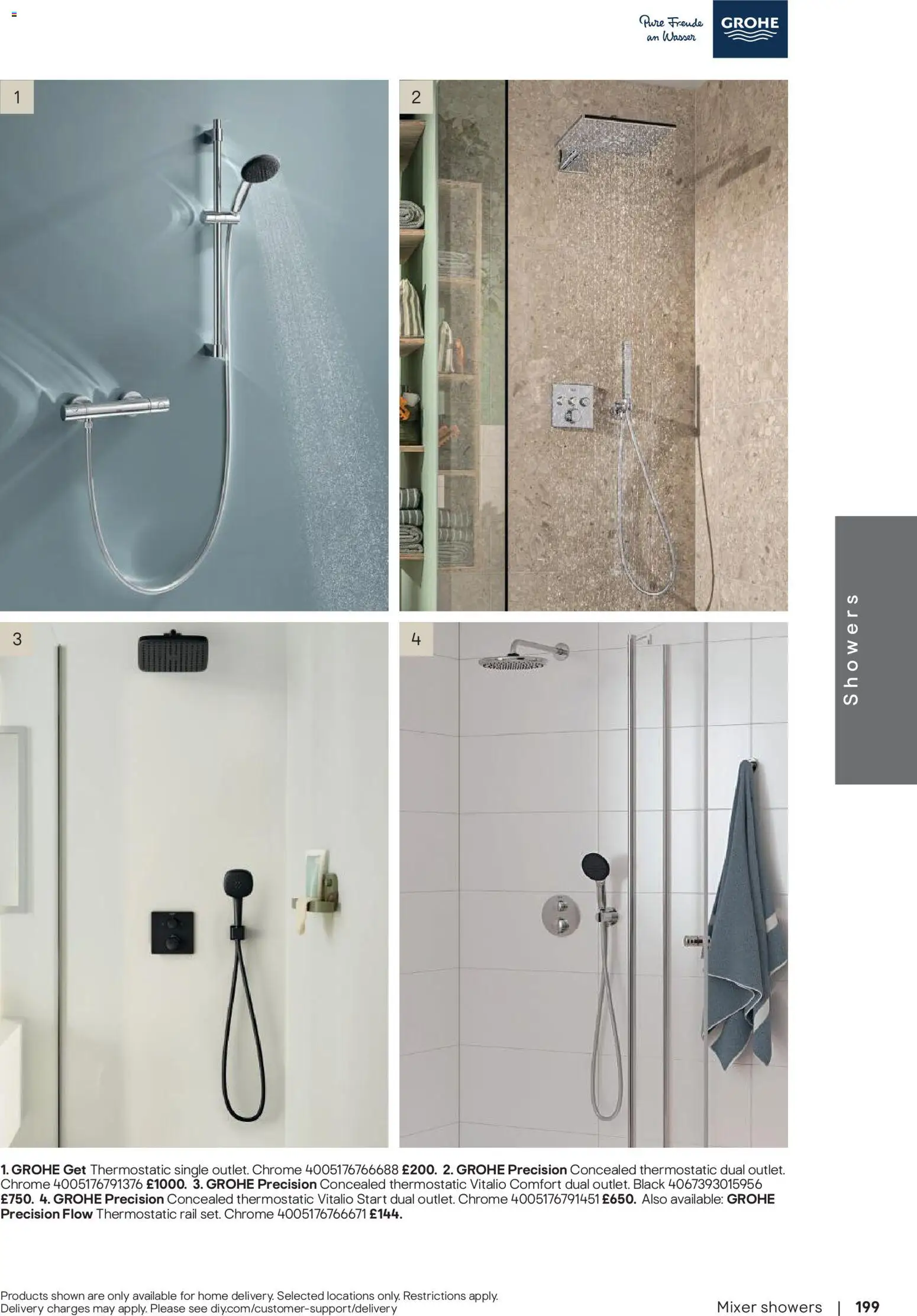 {H1} | Page: 200 | Products: Mixer