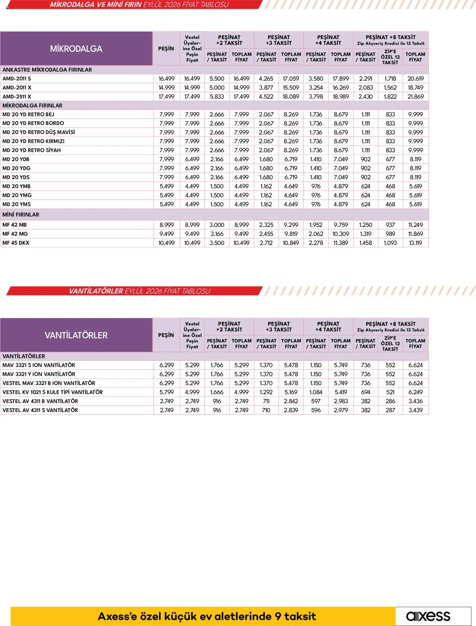 Vestel - Küçük Ev Aletleri - 02 Eylül 2026 tarihinden itibaren geçerlidir | Sayfa: 22 | Ürünler: Duş, Fırın, Vantilatör