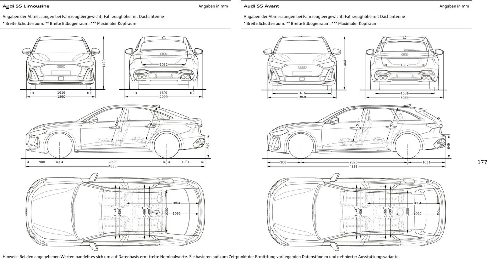 Audi A5 – gültig ab 28.10.2025 | Seite: 177