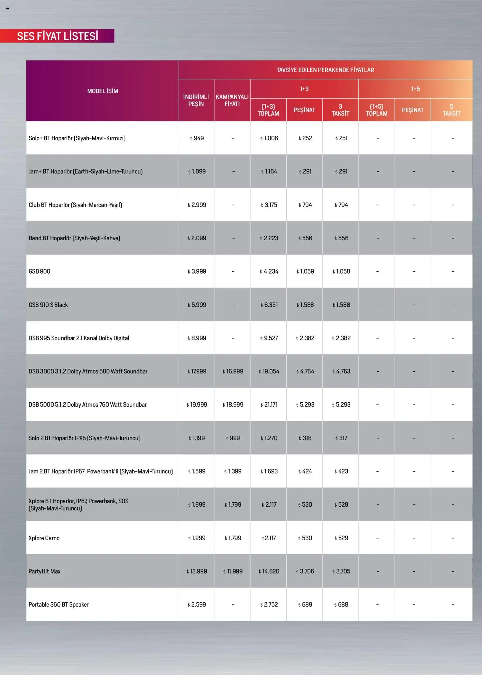 Arçelik Katalog - 01.04.2026 tarihinden itibaren geçerlidir | Sayfa: 114 | Ürünler: Sos, Ses, Hoparlör