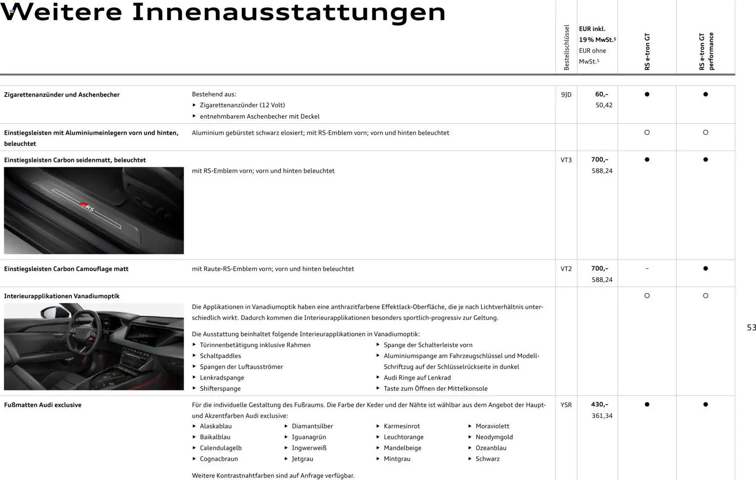 Audi RS e-tron GT / RS e-tron GT performance – gültig ab 02.10.2026 | Seite: 53