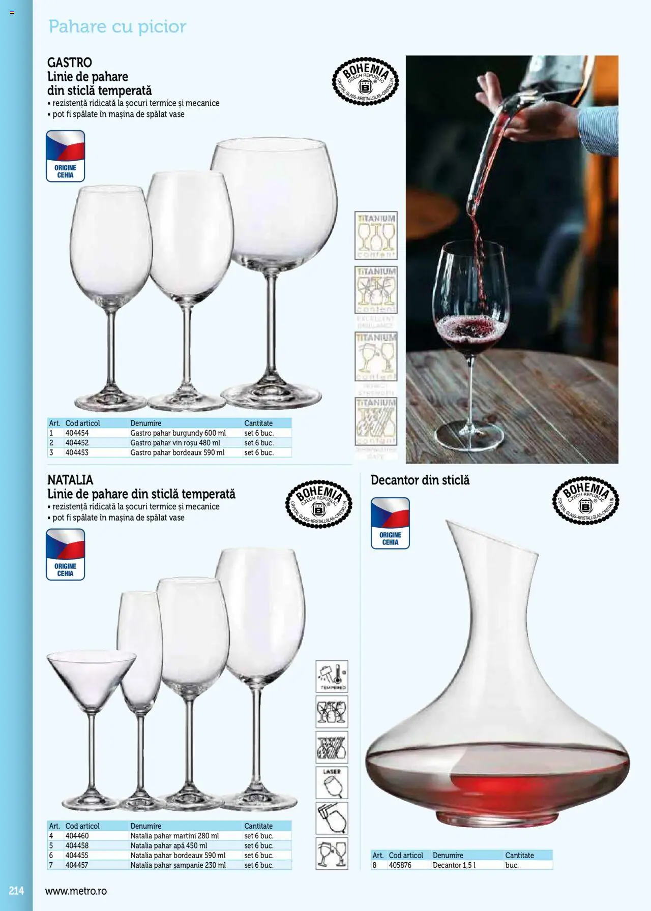 Noul catalog Metro – valabil de la 17.09.2025 | Pagină: 214 | Produse: Mașină De Spălat, Gastro, Martini, Vin
