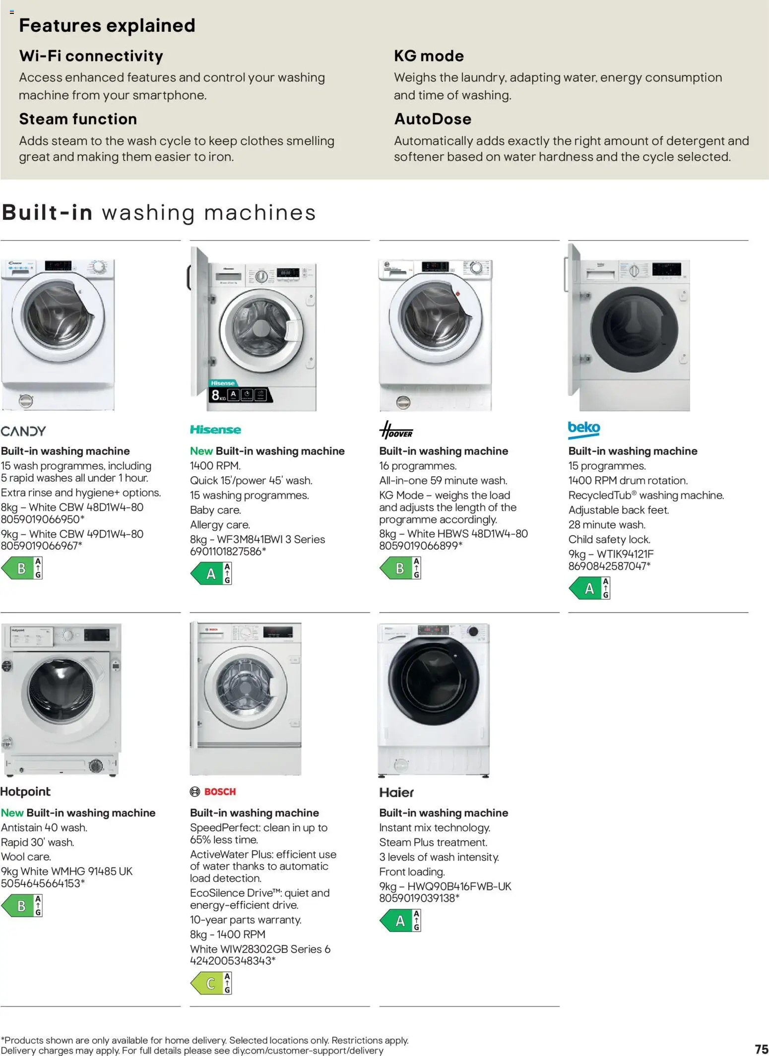 {H1} | Page: 75 | Products: Detergent, Washing machine