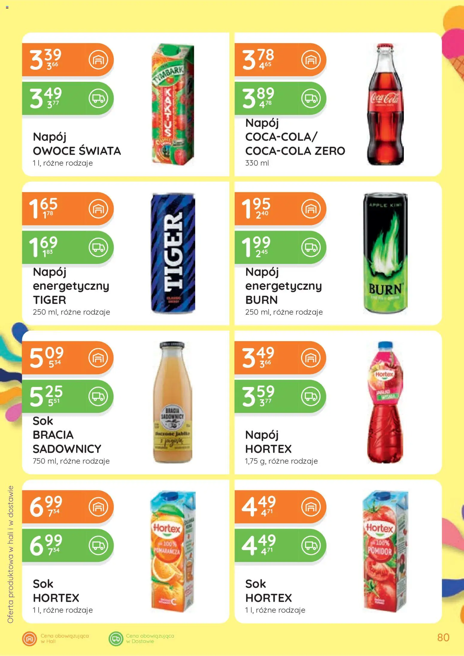 Eurocash gazetka od 25.06.2026 | Strona: 80 | Produkty: Coca cola, Kiwi, Owoce