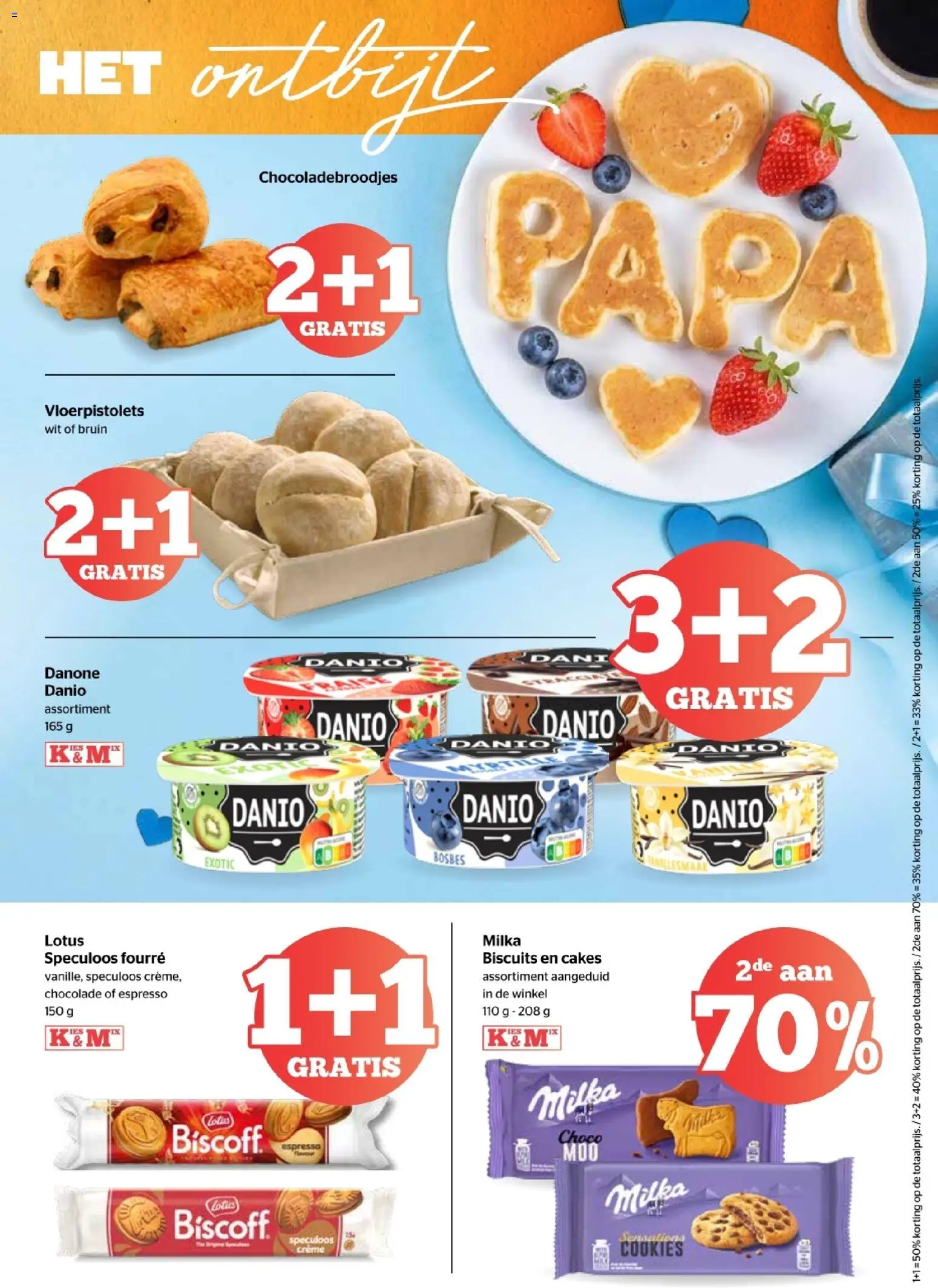 {H1} | Pagina: 5 | Producten: Crème, Chocolade