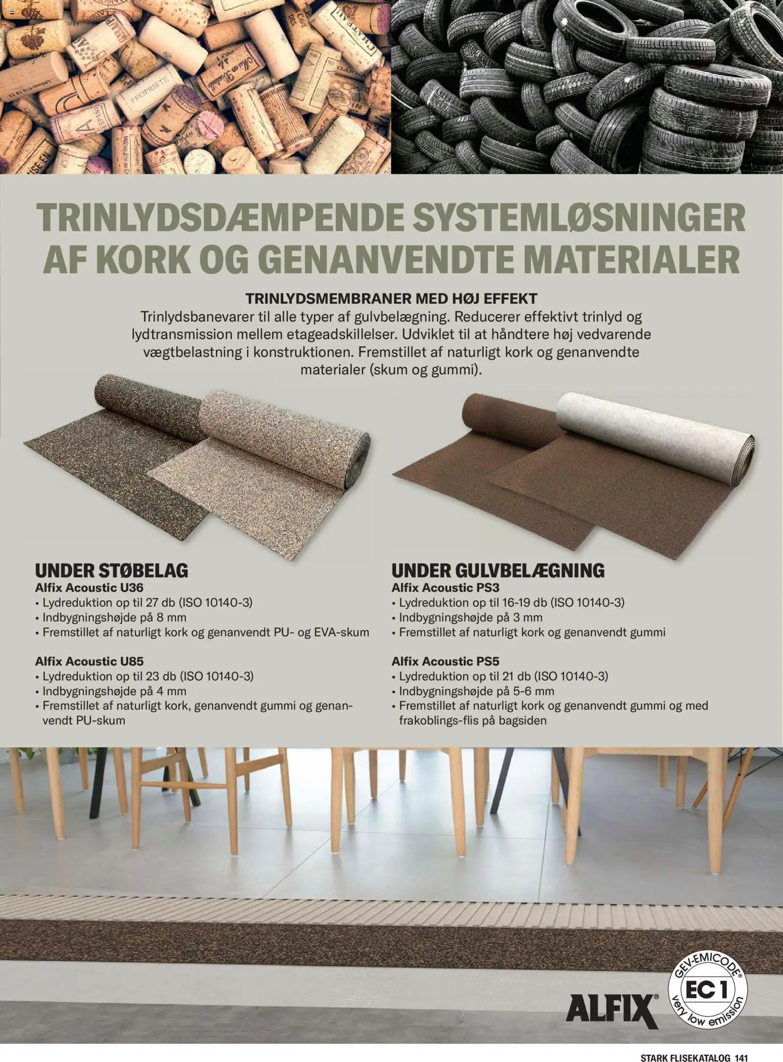 Stark tilbudsavis – gyldig fra 01/01/2026 | Side: 141