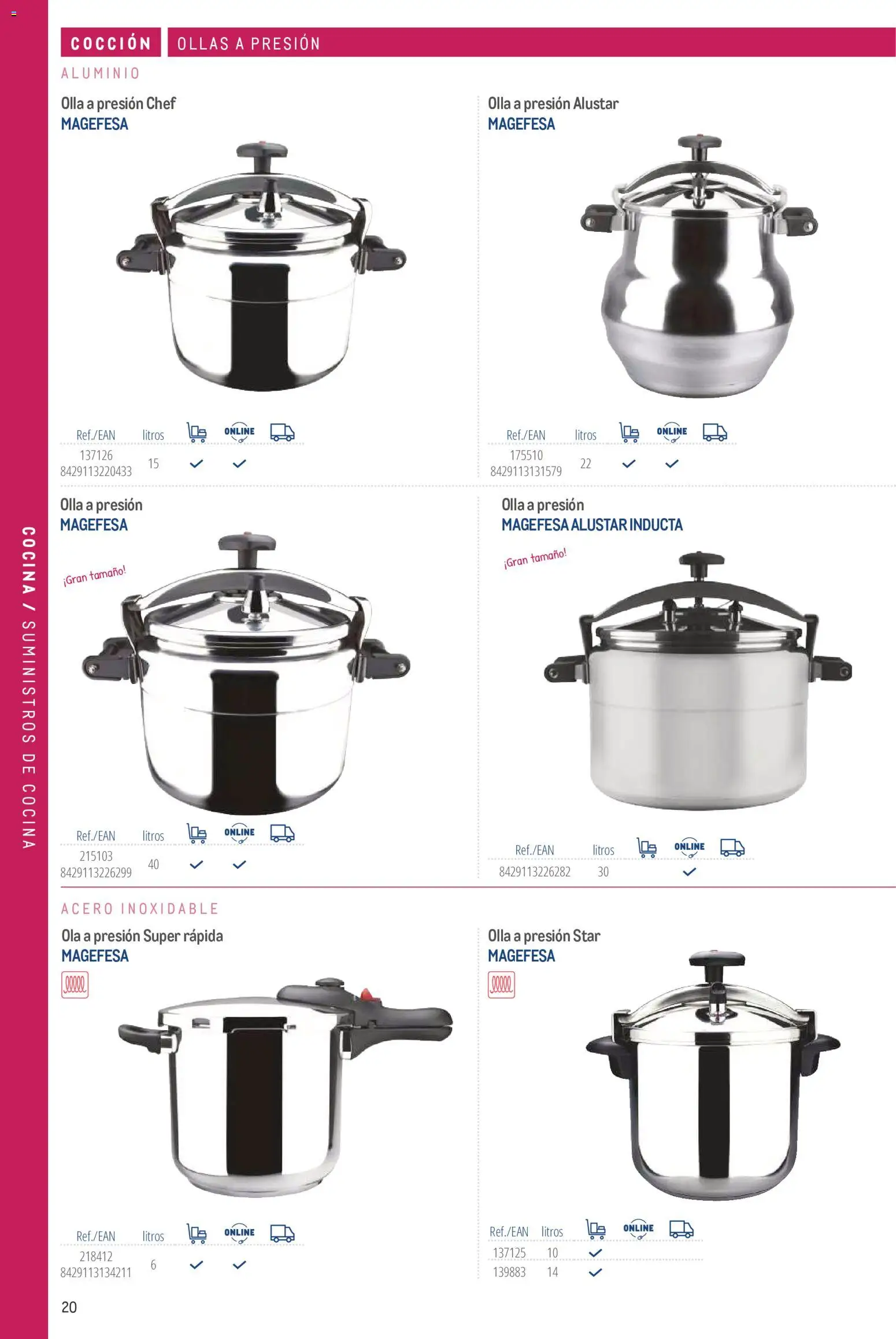 Makro catálogo │ válido desde el 19/06/2024 | Página: 20 | Productos: Olla a presión, Ollas, Cocina