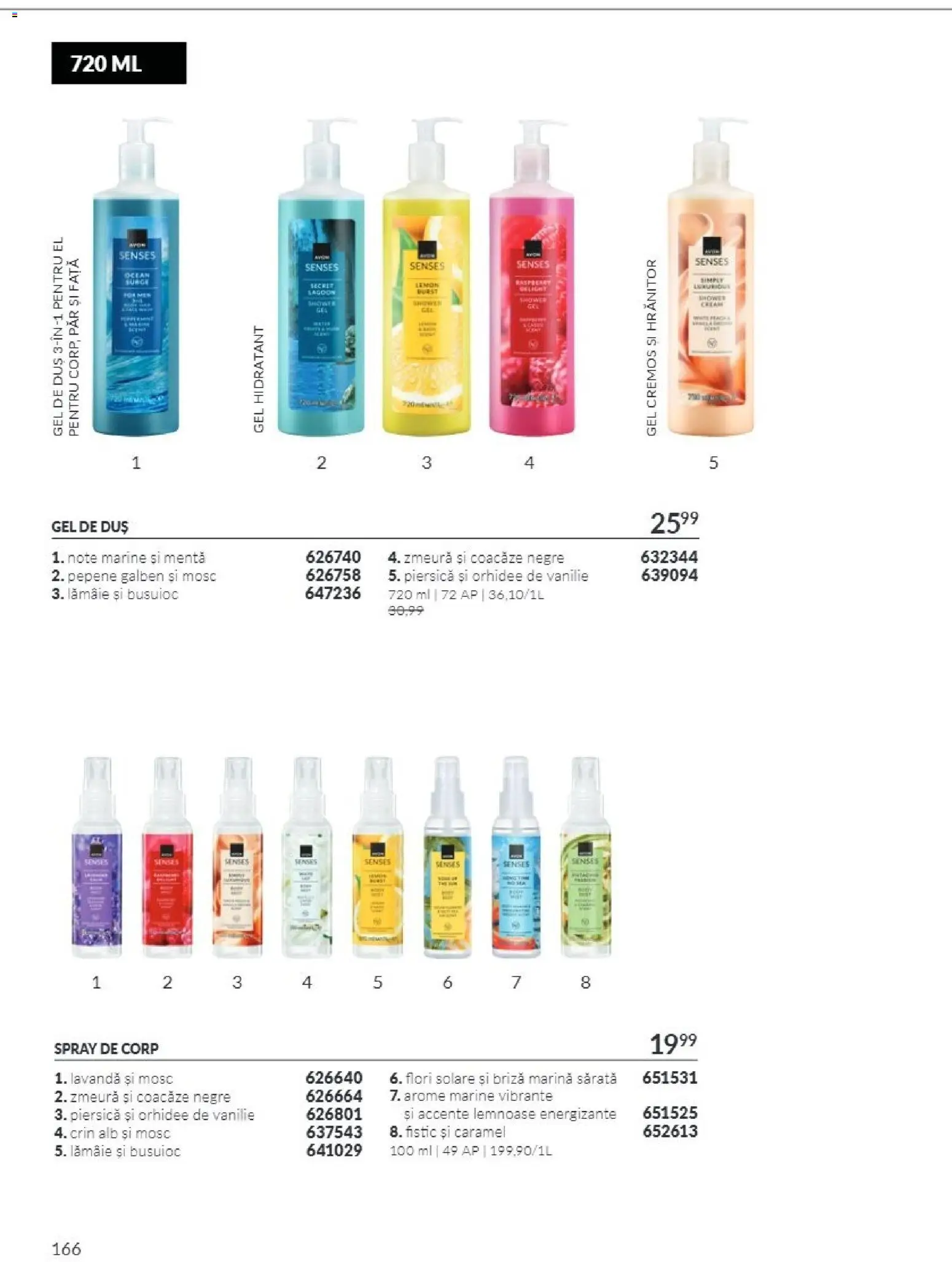 Noul catalog Avon – valabil de la 01.11.2026 | Pagină: 166 | Produse: Piersică, Pepene Galben, Duș, Flori