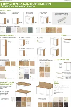 Jela katalog - pregled Jela kataloga - važi od 09.07.2026 | Strana: 128