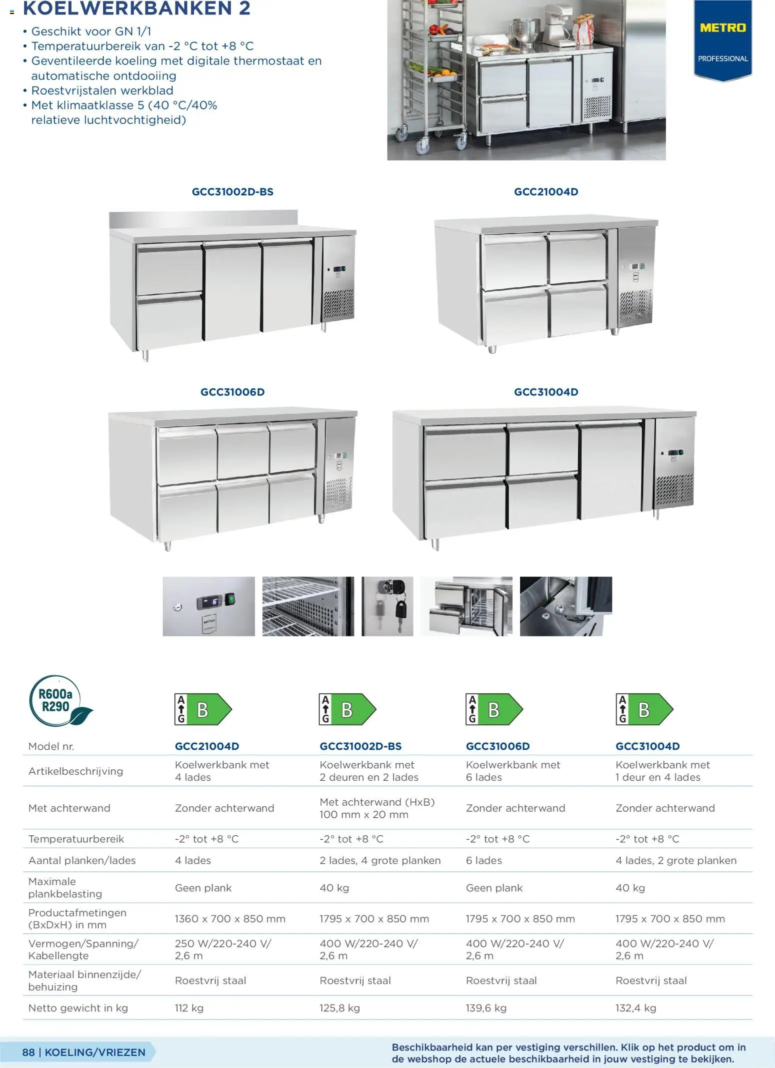{H1} | Pagina: 88 | Producten: Kan, Behuizing, Gewicht, Planken