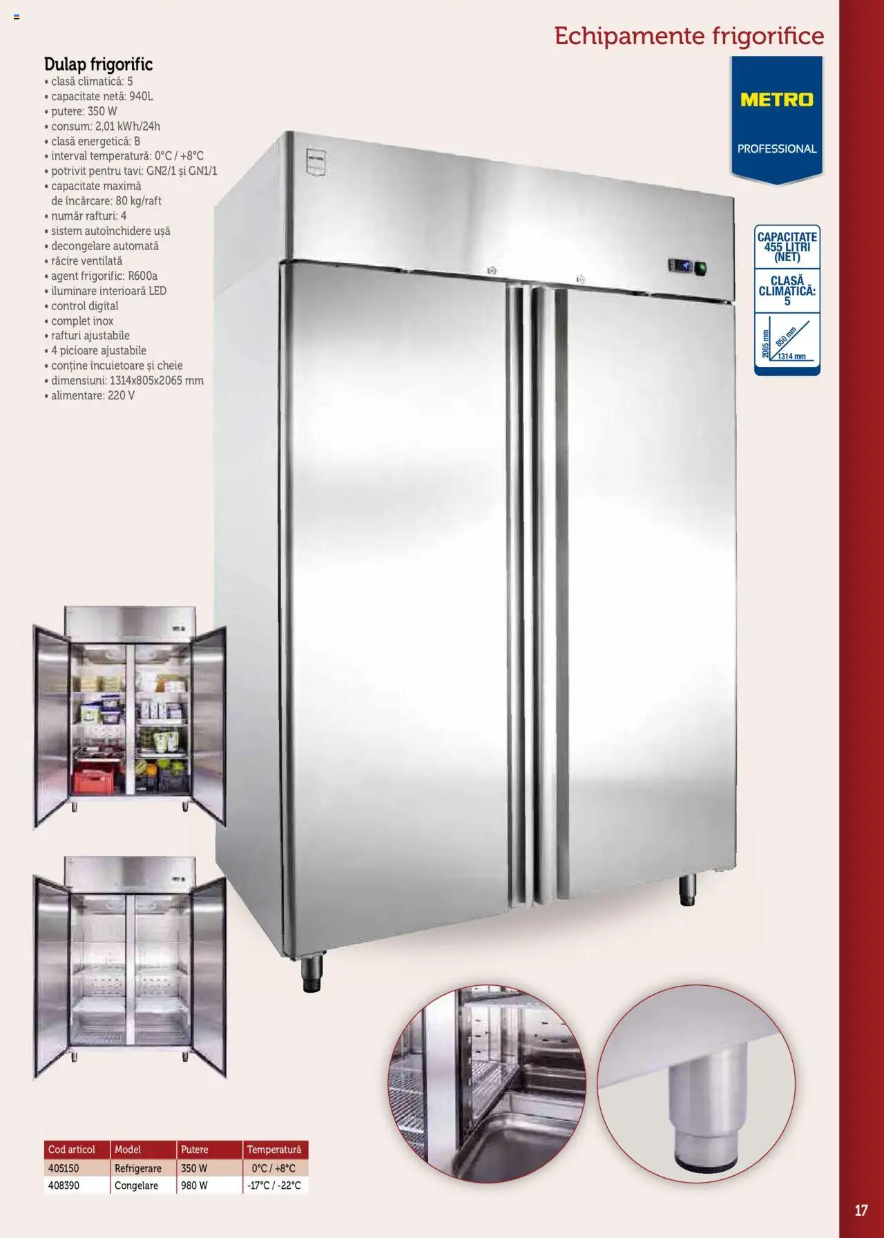 Noul catalog Metro – valabil de la 17.09.2025 | Pagină: 17 | Produse: Cheie, LED, Ușă
