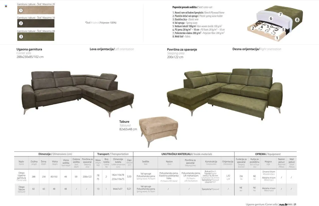 Matis katalog - važi od 01.01.2025 | Strana: 23 | Proizvode: Sofa, Pena, Sedišta, Ugaona garnitura