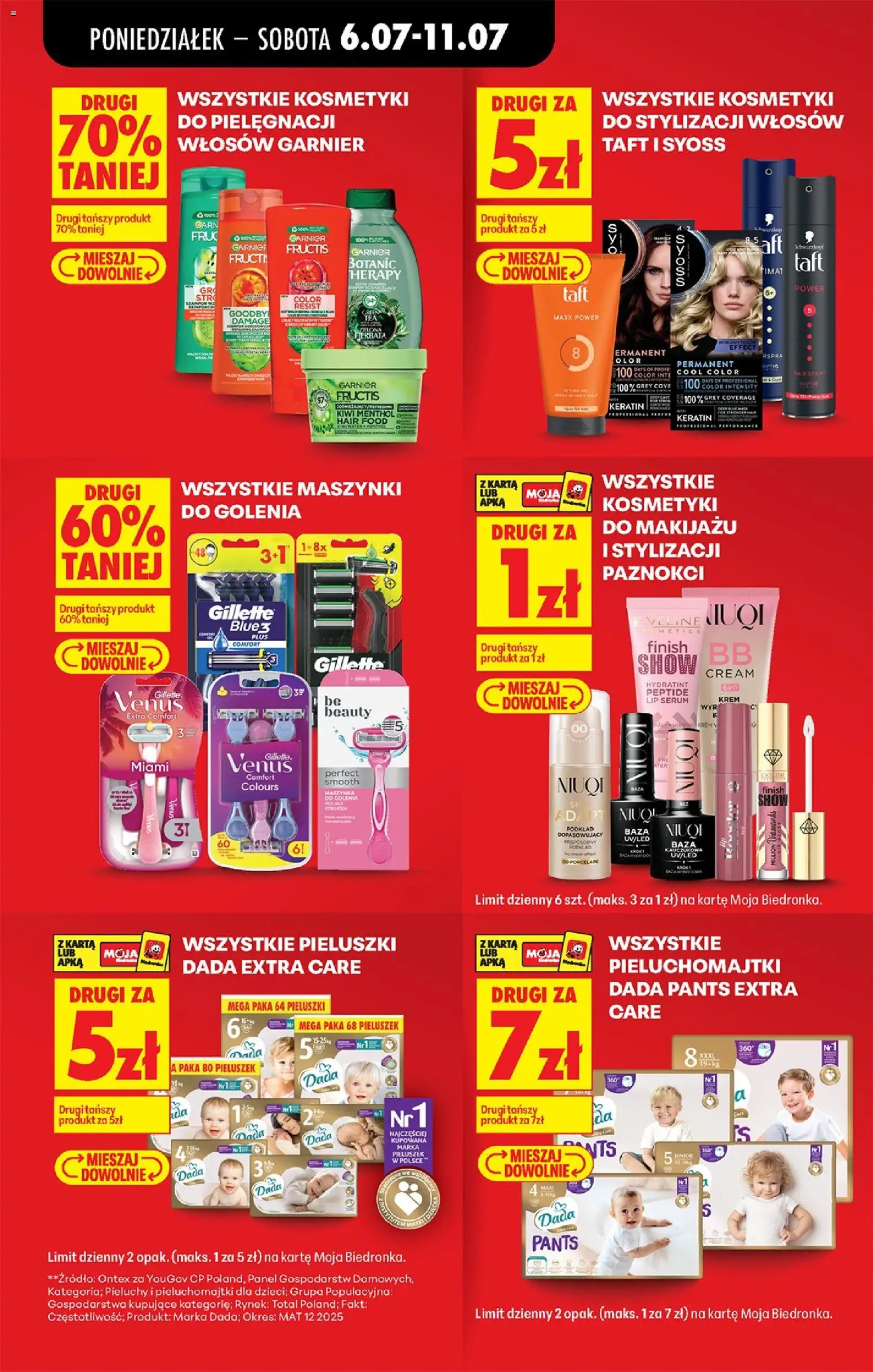 Biedronka gazetka od poniedziałku od 06.07.2026 | Strona: 17 | Produkty: Karta, Kosmetyki, Pieluchomajtki, Finish