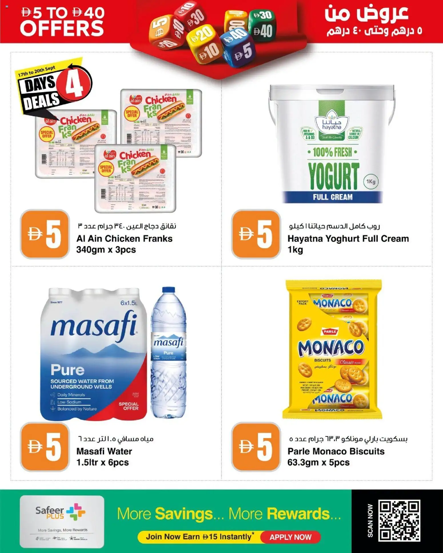 {H1} | Page: 2 | Products: Yoghurt, Chicken, Water, Biscuits