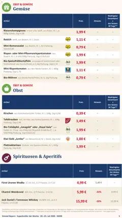 Simmel Bayern ab 20.07.2026 gültig | Seite: 3