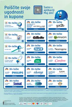 DM Drogerie Markt katalog akcije – veljaven od 01.09.2026 | Stran: 32