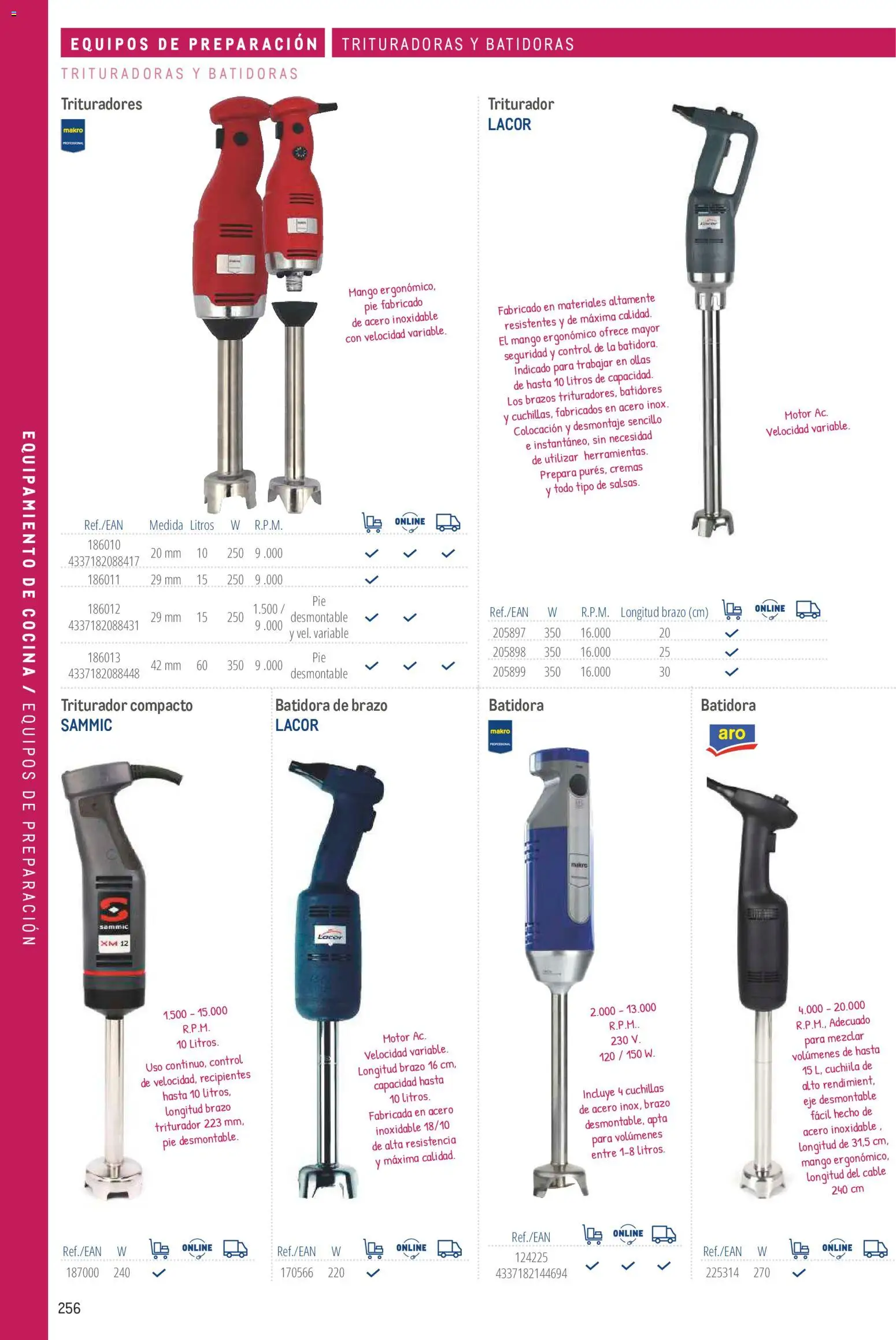 Makro catálogo │ válido desde el 19/06/2024 | Página: 256 | Productos: Ollas, Cable, Cocina, Batidora